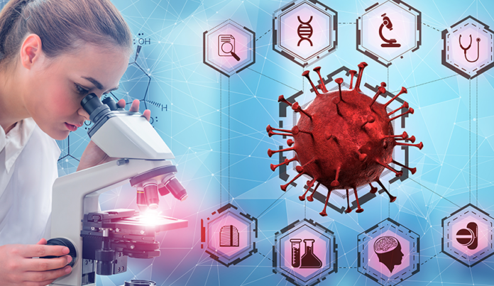 Clinical Trial Process!